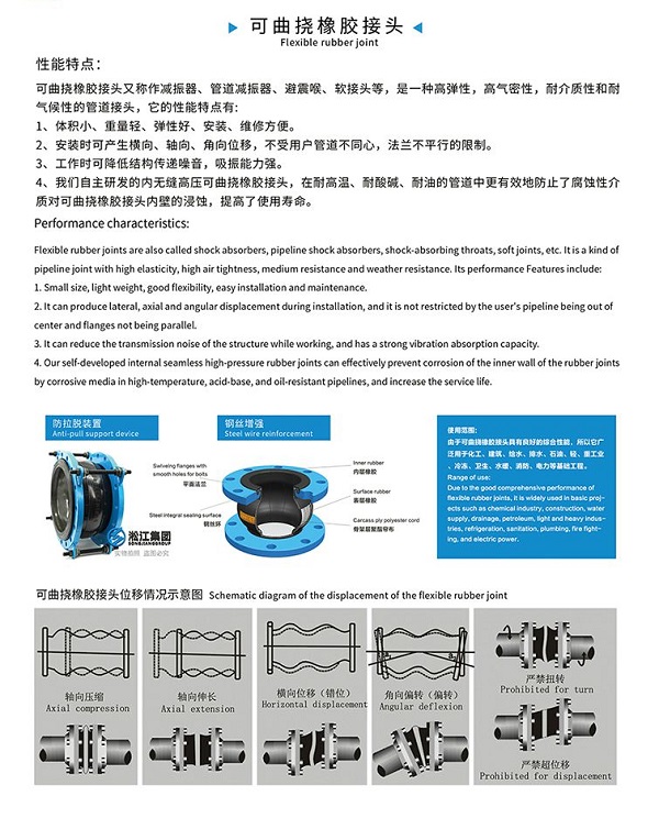 NR型 天然橡胶接头